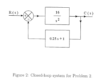 Chang534_f2.png