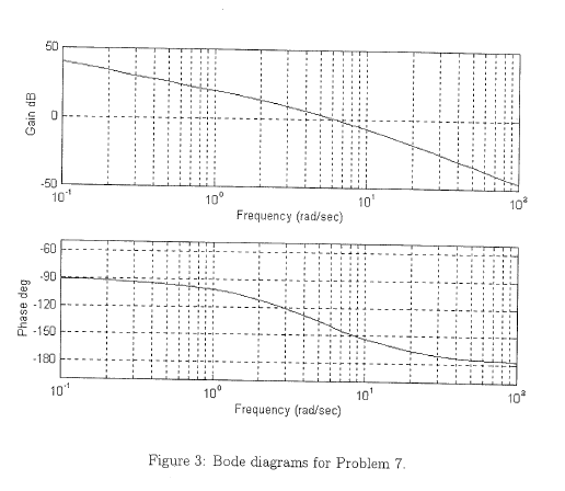 Chang534_f3.png