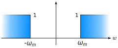 ECE 301 Fall 2007 mboutin Highpass.png