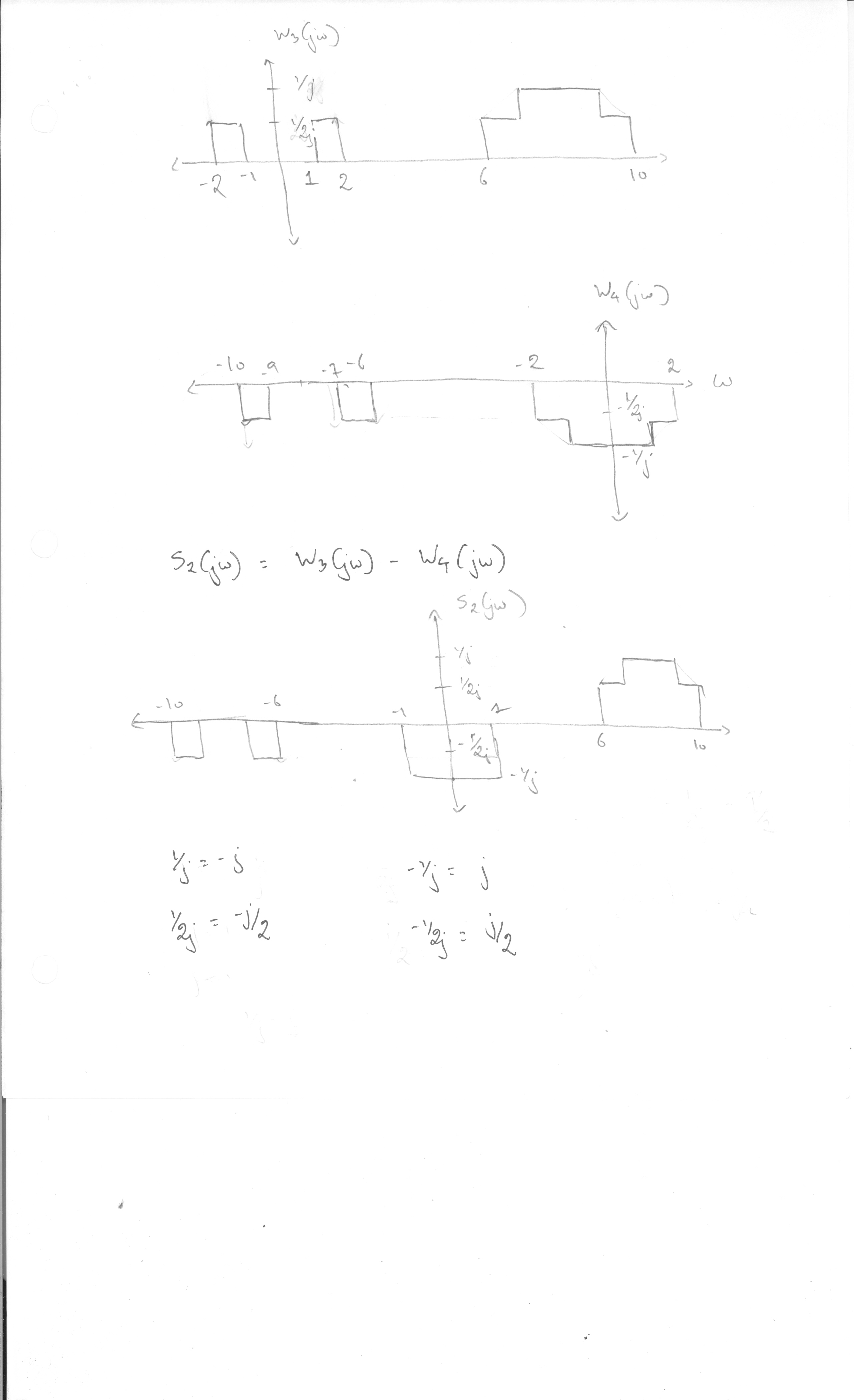 Problem 5 - Page 7 Old Kiwi.jpg