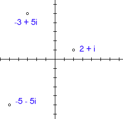 Cplane ECE301Fall2008mboutin.gif