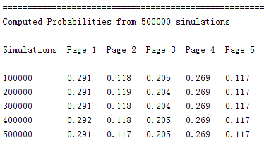 Matlab PageRank 2.png
