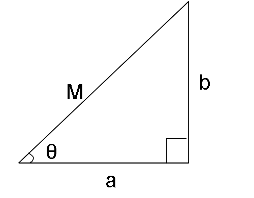 Coordstria ECE301Fall2008mboutin.png