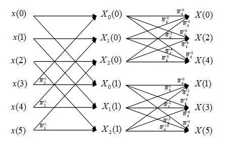 HW5Q4fig2.jpg