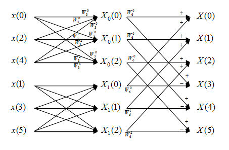 HW5Q4fig1.jpg