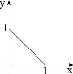 ECE600 Example Two jointly distributed random variables1.jpg