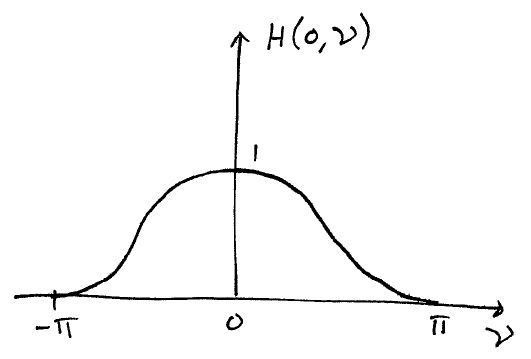 HW8Q1fig2.jpg