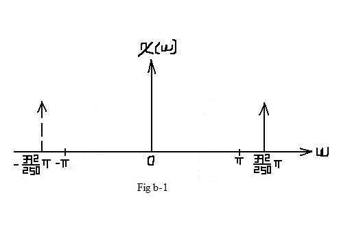 Xw2 singleperiod.jpg