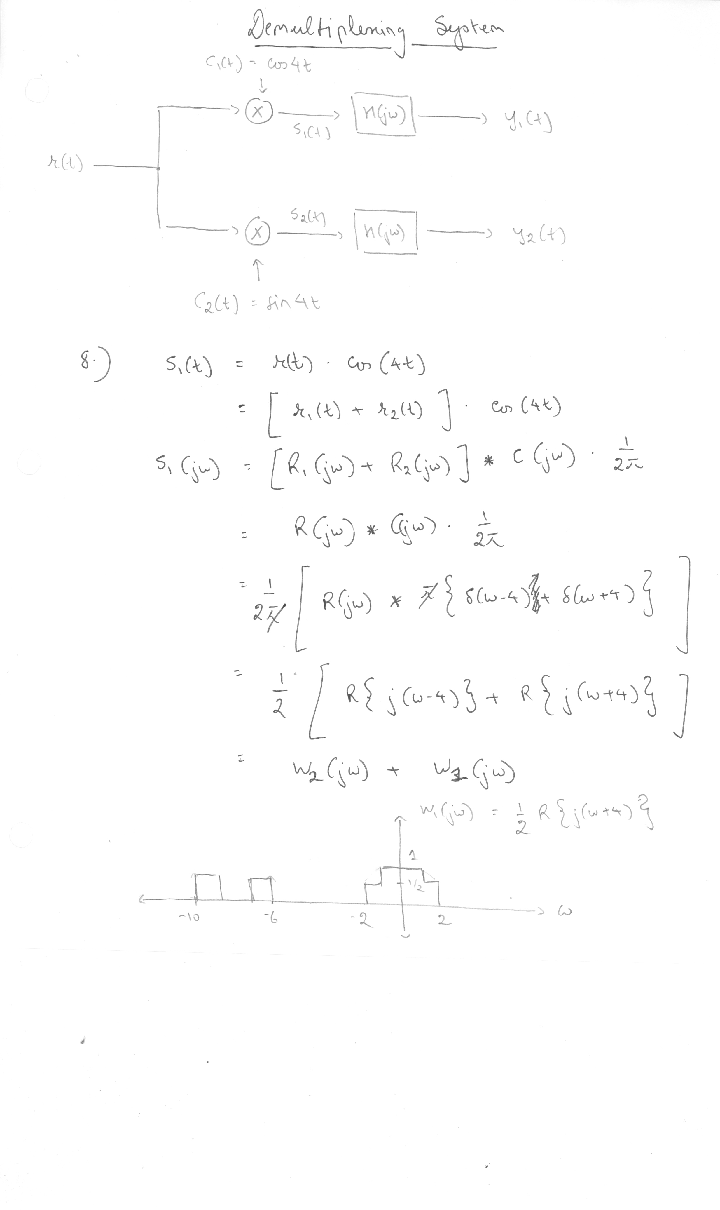 Problem 5 - Page 5 OldKiwi.jpg