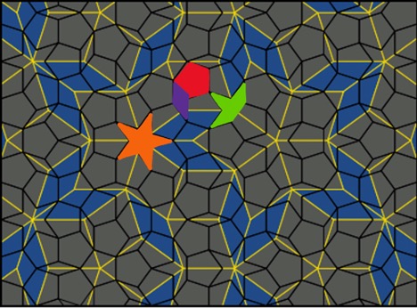 Example of First Penrose Tiling/Original Pentagonal Tiling (P1)