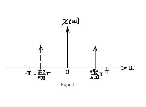 Xw1 singleperiod.jpg