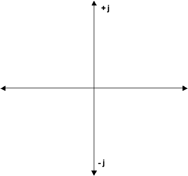 Compl plane ECE301Fall2008mboutin.gif