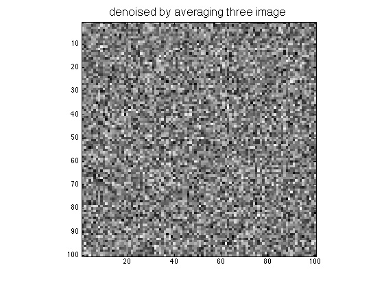 Three frame average image for denoising example Re zimmerman S12.jpg