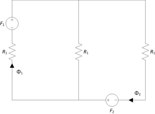 Magnetic Equivalent Circuit of EE Core Inductor