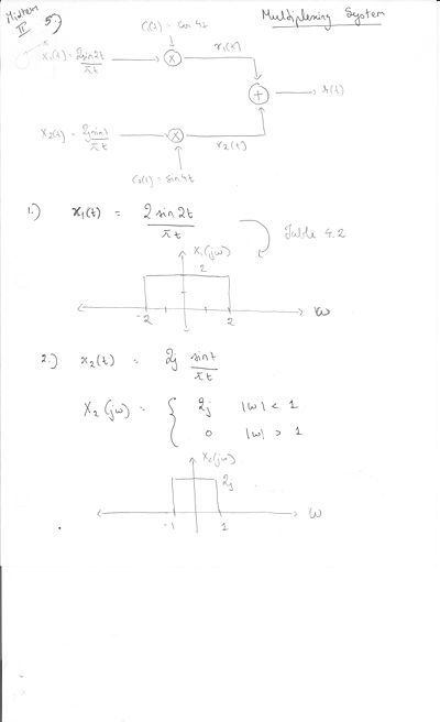 Problem 5 - Page 1 OldKiwi.jpg