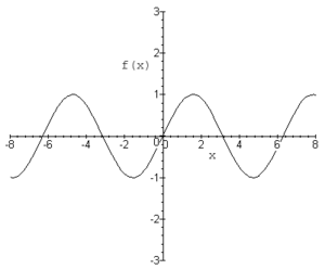 Oddsinx ECE301Fall2008mboutin.gif