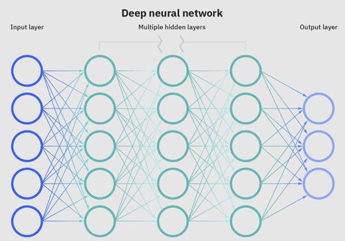Neural network.jpg