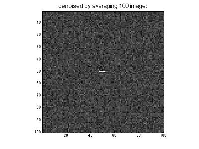 Hundred frame average image for denoising example Re zimmerman S12.jpg