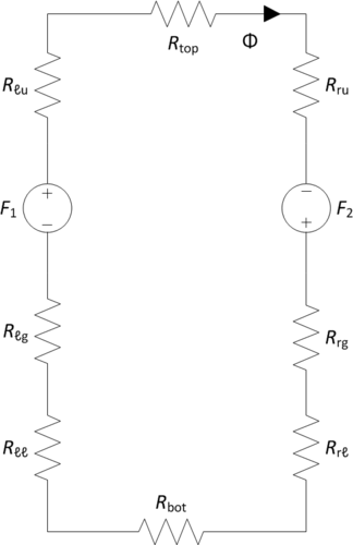 Magnetic Equivalent Circuit of UU Core Inductor