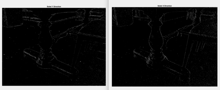 An Implementation Of Sobel Edge Detection Rhea