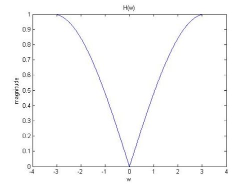 HW6Q1fig4.jpg